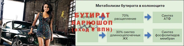 героин Волосово